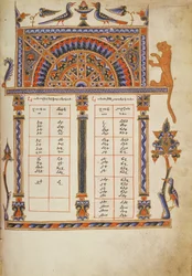 Canon Table, from a Gospel Book